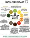 kupka-niemowlaka-inforgrafika.jpg