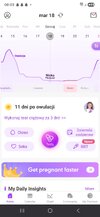 Screenshot_20260318_080300_Premom.jpg
