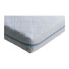 vyssa-vinka-mattress-for-cot-blue__0095512_PE234305_S4.JPG