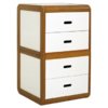 east_coast_rio_chest_of_drawers_s_5174_mid.jpg