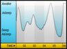 sleepgraph.jpg