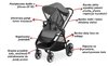 CYBEX-BALIOS-M-WOZEK-SPACEROWY_%5B9507%5D_1400.jpg