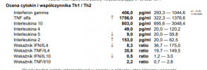 cytokiny.PNG